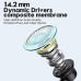 Headphones with USB C In-Ear Headphones Black Headphones with USB C In-Ear Headphones Black